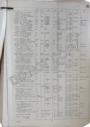 Small Craft Service List page icon for Rosa Woodd &amp; Phyllis Lunn ON758