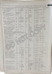 Small Craft Service List page icon for Ferrocrete