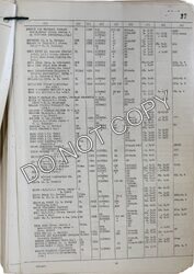 Small Craft Service List page icon for ADMIRALTY