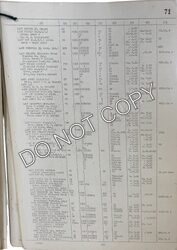 Small Craft Service List page icon for Lady Southborough
