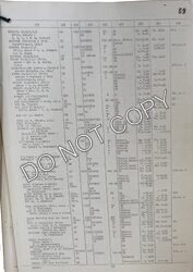 Small Craft Service List page icon for ADMIRALTY