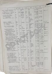 Small Craft Service List page icon for Foremost 87