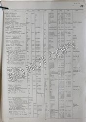 Small Craft Service List page icon for Fedalma II