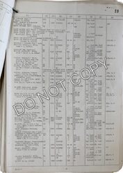 Small Craft Service List page icon for CALCUTTA